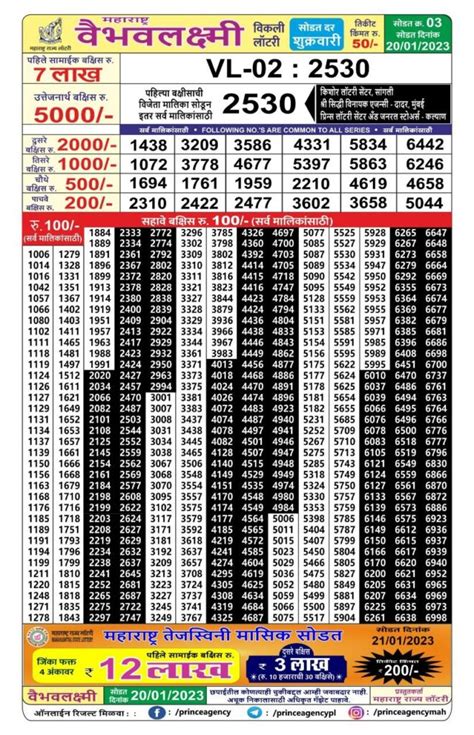 maharashtra lottery vaibhav laxmi result|Premises .